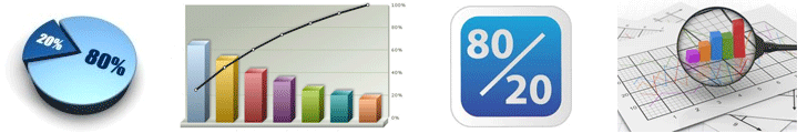 diagrama de pareto