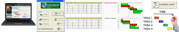 diagrama de gantt